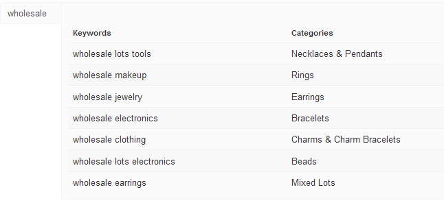 SRL - product categories